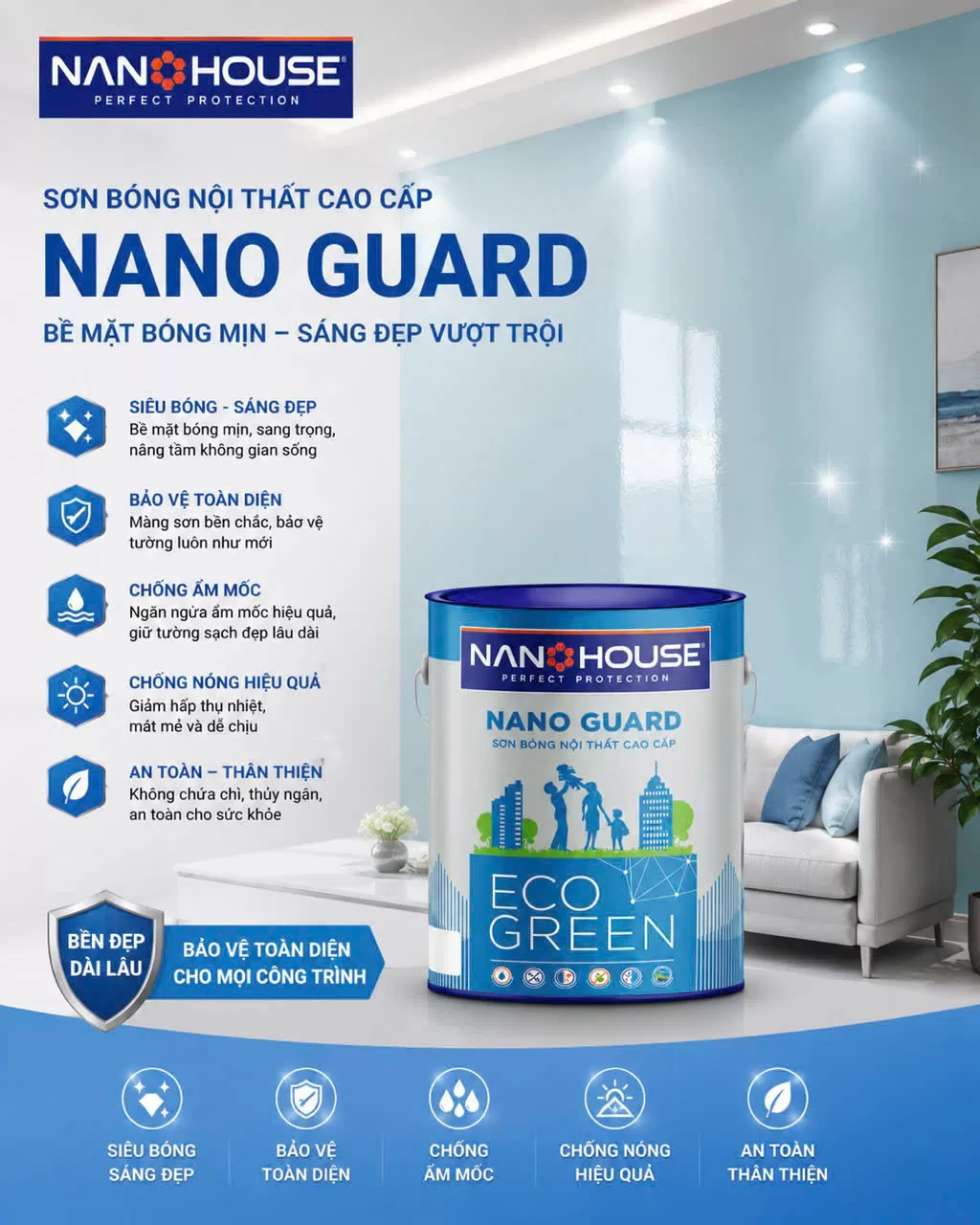 Các tính năng của Sơn bóng nội thất cao cấp ECO NANO GUARD – NO2
