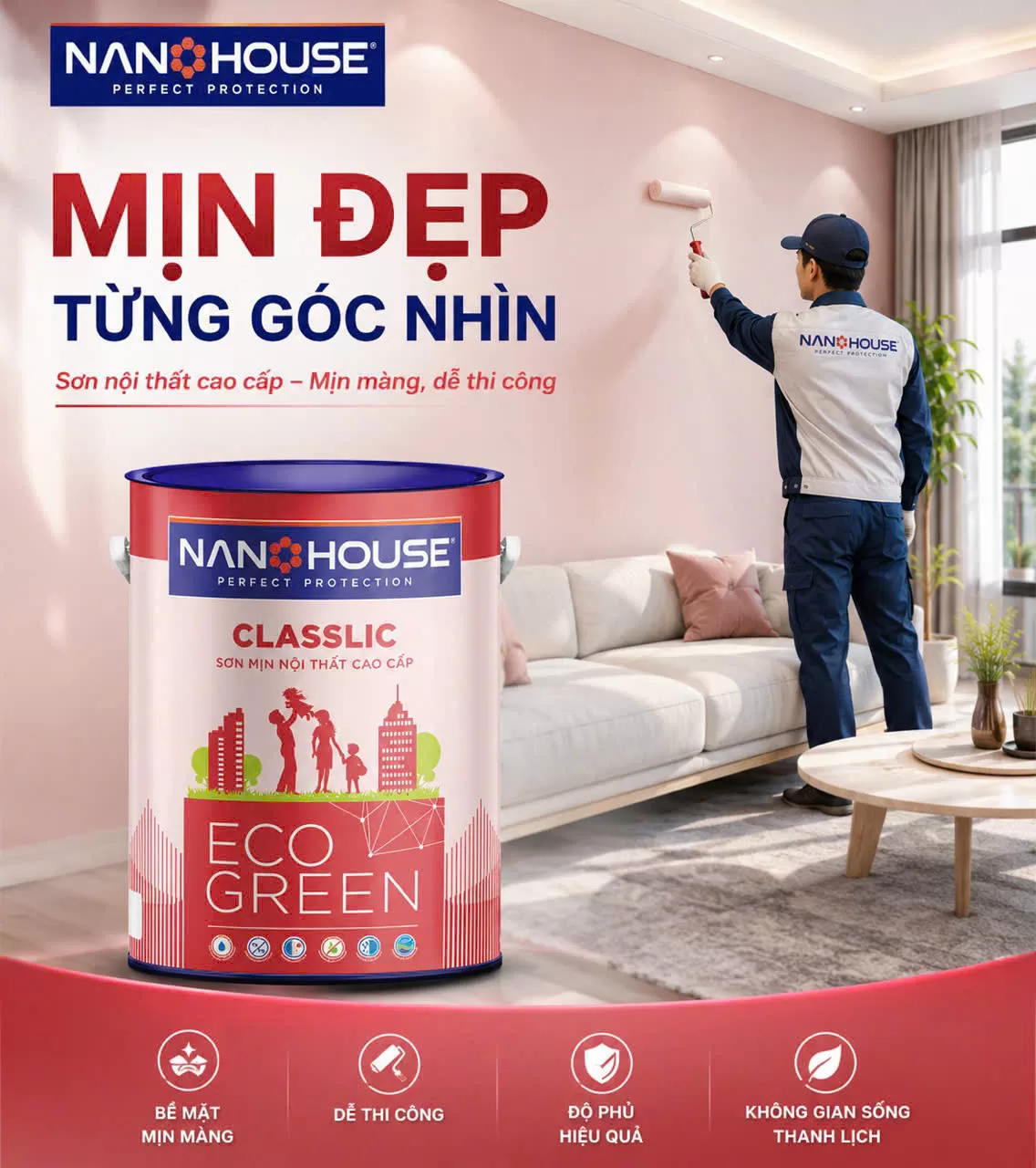 Hướng dẫn sử dụng ECO CLASSIC – NO5