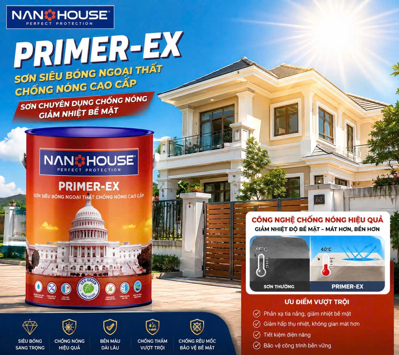 Các tính năng của Sơn siêu bóng ngoại chống nóng cao cấp ECO PRIMER EX – NA2