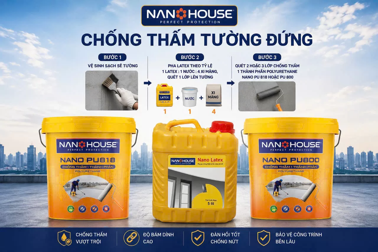 Hướng dẫn sử dụng NANO LATEX