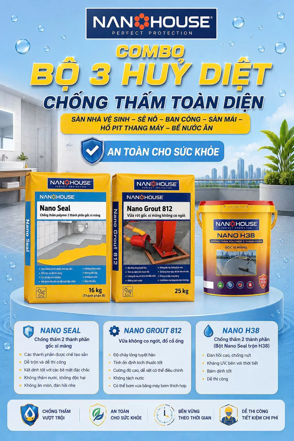 Lợi ích khi sử dụng NANO H38
