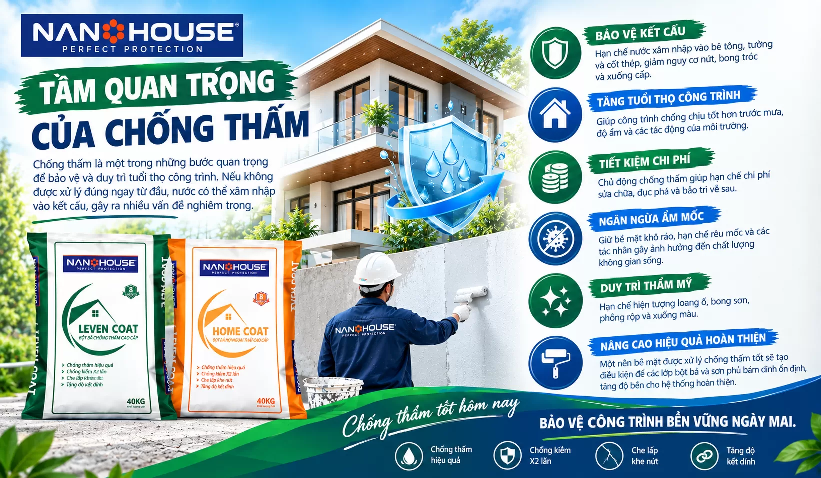 Chống thấm và bột bả - Nanohouse 01