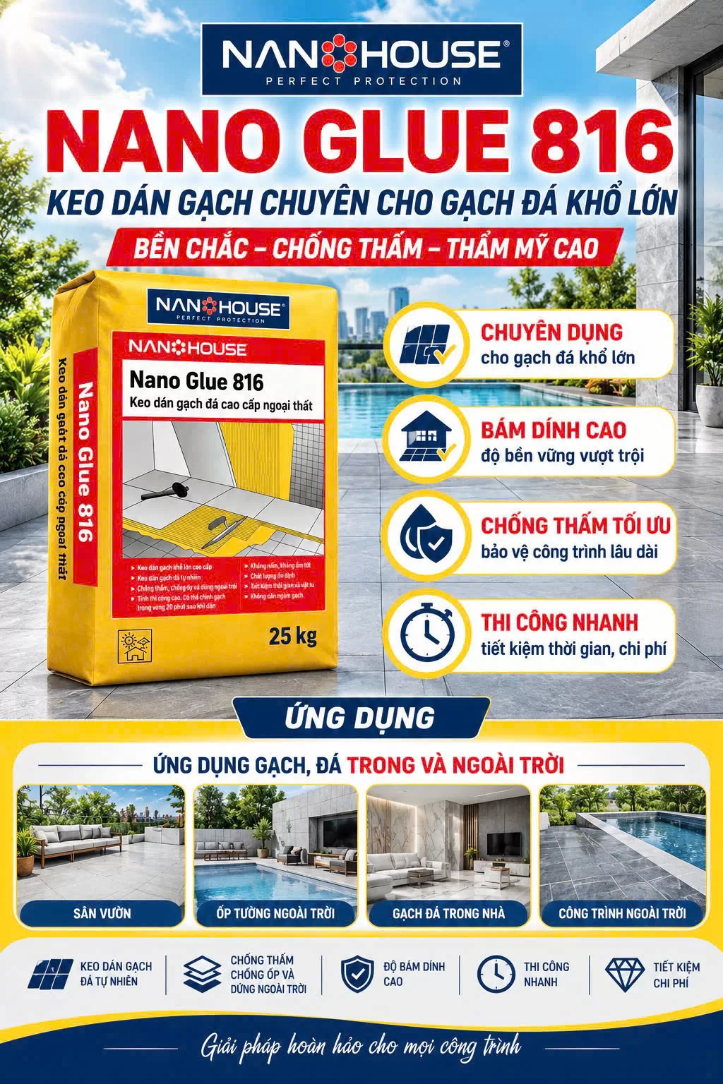 Giới thiệu về sản phẩm NANO GLUE 816
