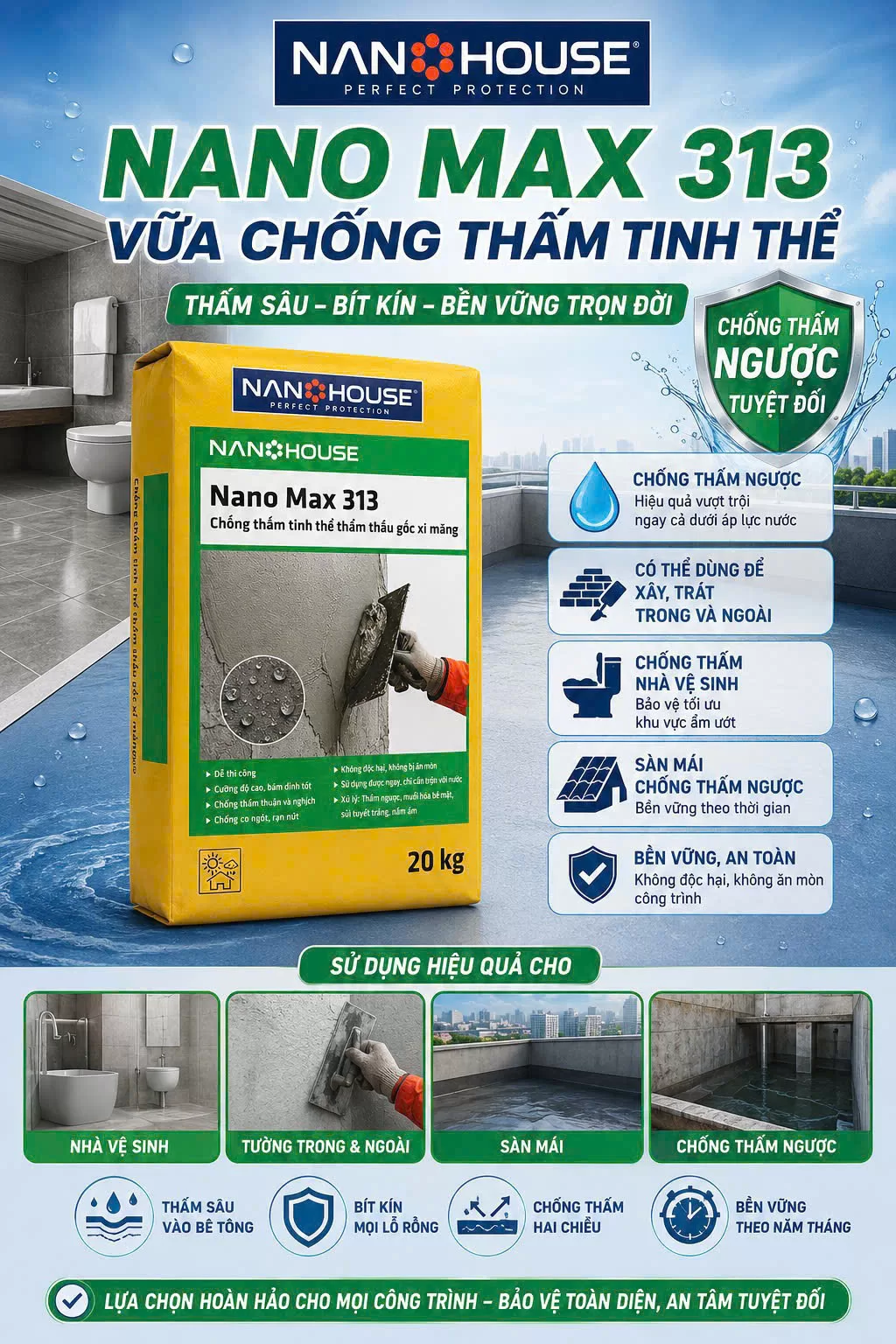 Giới thiệu về sản phẩm NANO MAX 313